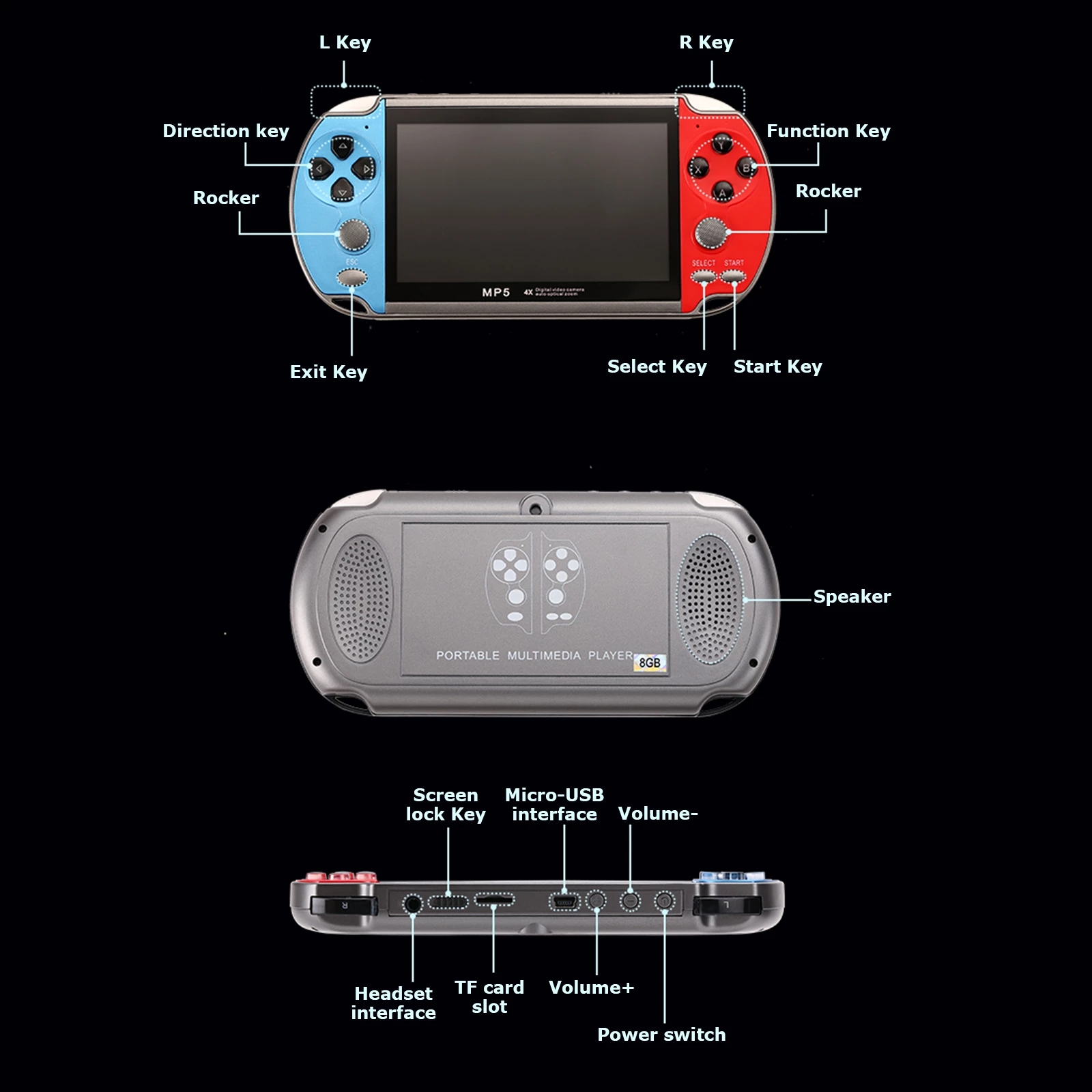แบบพกพา Mini Retro Video TV มื - Retro Gaming Tv Box บทวิจารณ์และราคา