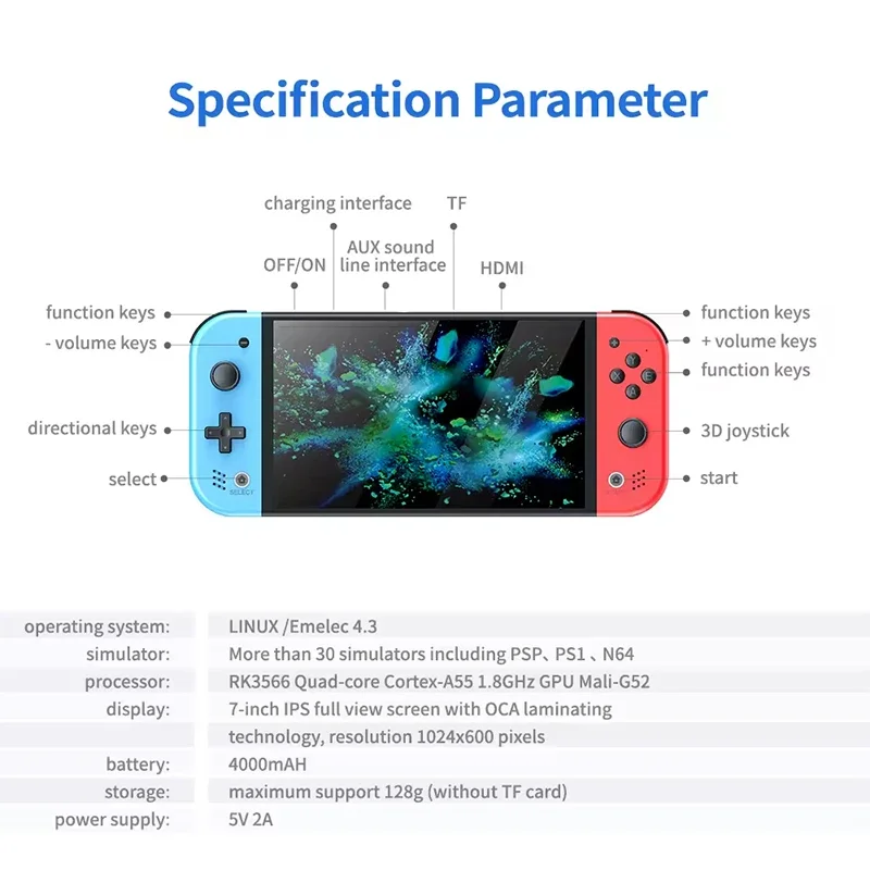 เครื่องเล่นเกมพกพา S M20 Pro ห - Retro Gaming Handheld Console บทวิจารณ์และราคา