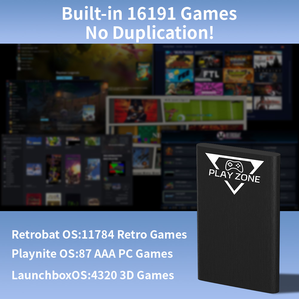 ฮาร์ดดิสก์พกพา Play Zone 1TB ส - Retro Gaming Ps3 บทวิจารณ์และราคา